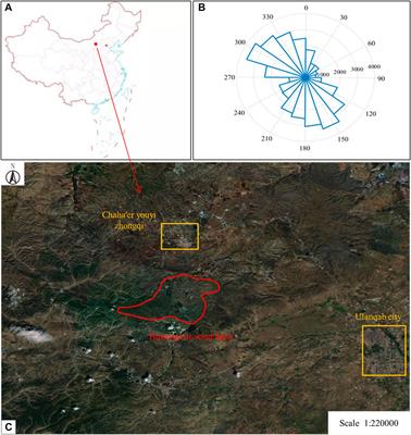 Short-Term Nacelle Orientation Forecasting Using Bilinear Transformation and ICEEMDAN Framework